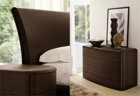 ������� SMA Drop