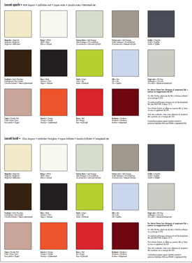 ����������� ������