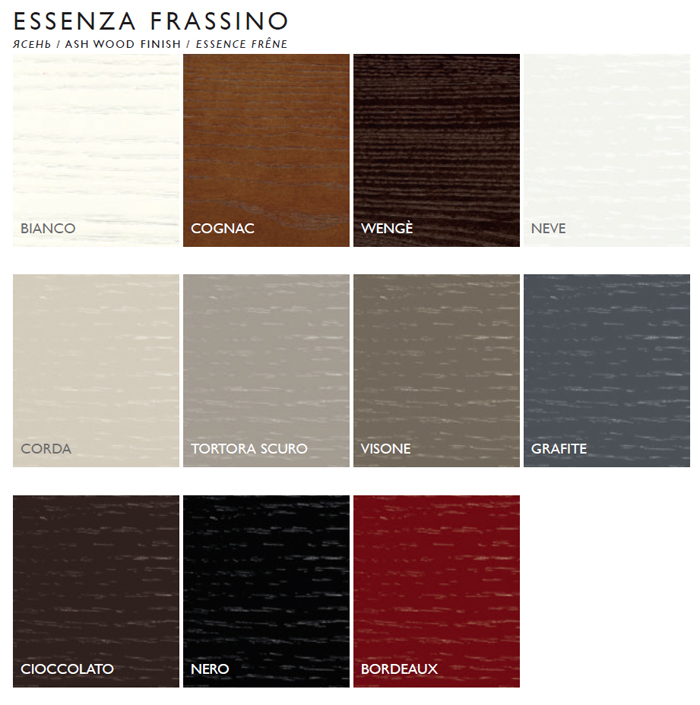 ����� ��������� ���������